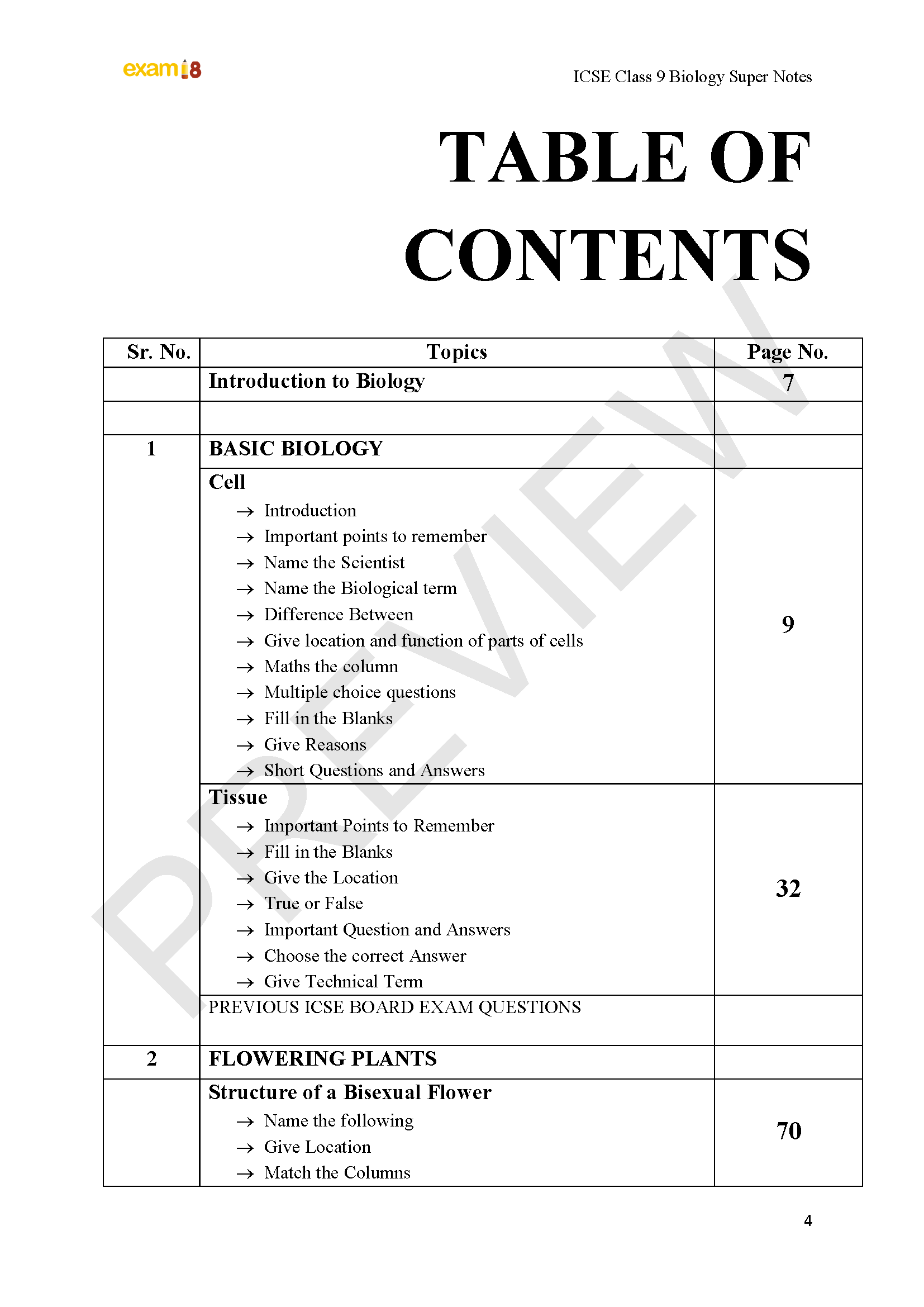 Pagesfrom9789391233112-Content.pdf_Page_01