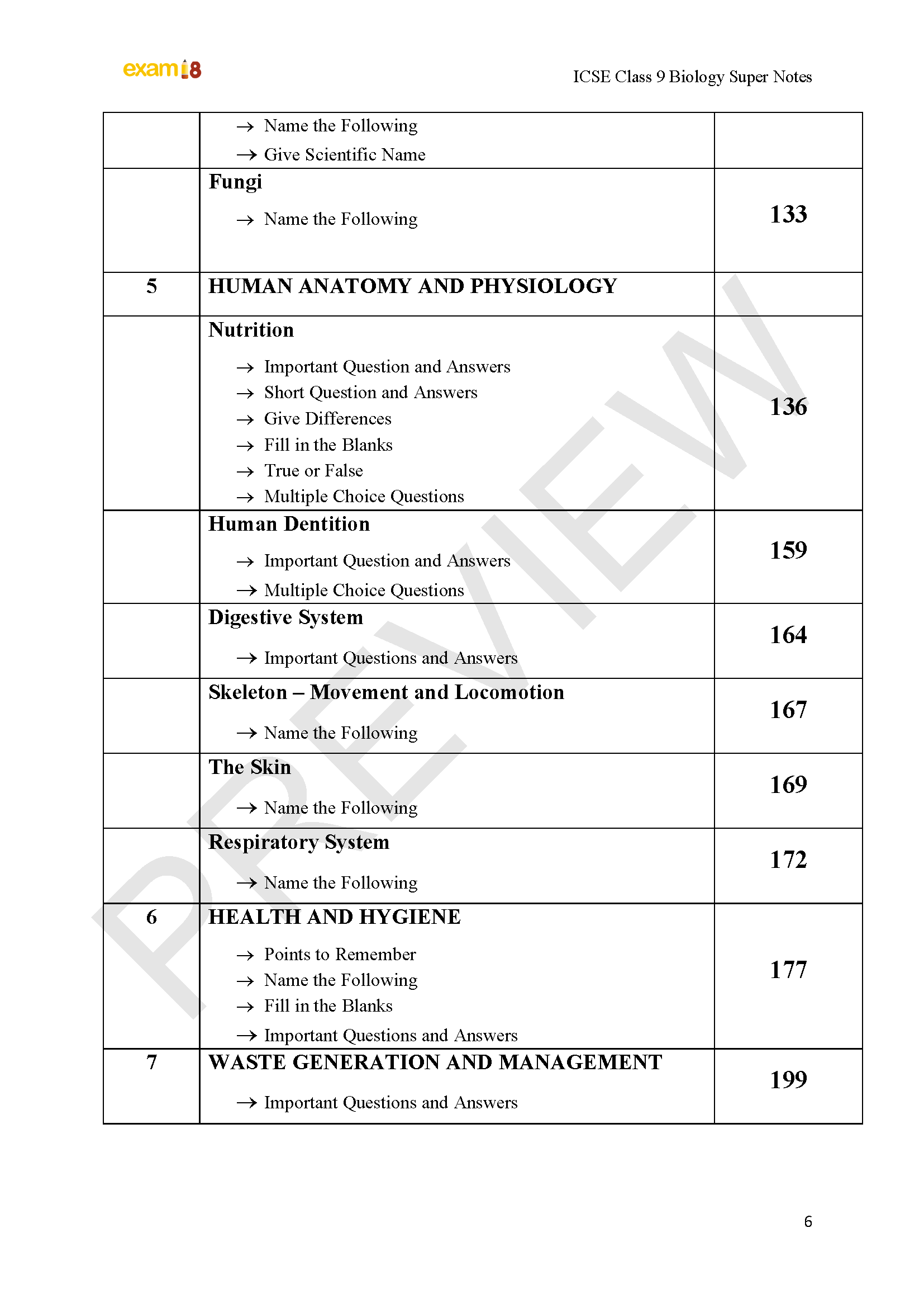 Pagesfrom9789391233112-Content.pdf_Page_03