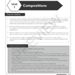 icse essay topics