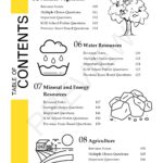 ICSE geography important topics for class 10
