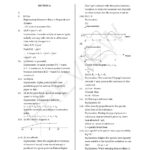 latest icse physics study  guide by almond books 2023 2024
