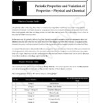 2023 2024 icse chemistry syllabus study guide almond books