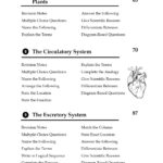 latest biology study guide 2024