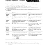 as per icse 2024 syllabus latest icse biology study guide