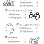 ICSE home science question bank
