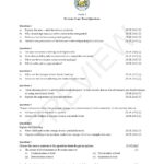 ICSE Home Science Notes for Class 10