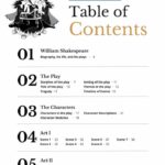 isc macbeth textbook paraphrase mcqs class 11 12
